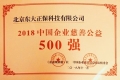 正保遠程教育榮獲“2018中國企業(yè)慈善公益500強”